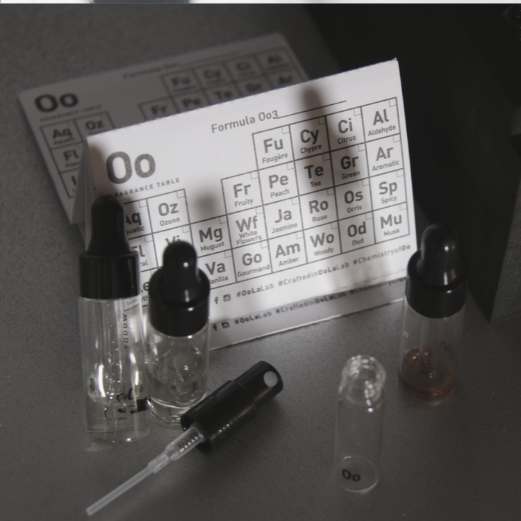 Arabia: Fragrance Design & Mixology Session (Online) (GMT+4) - Oo La Lab