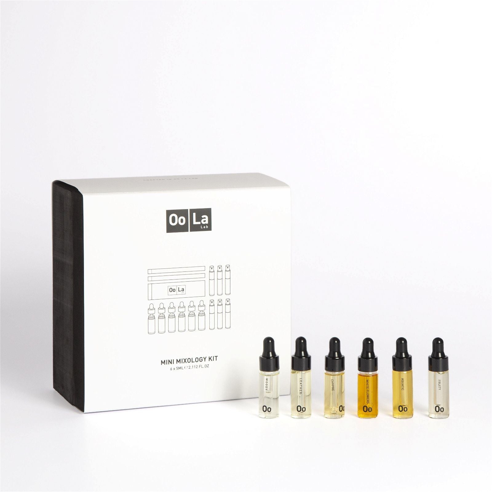 MINI PERFUME MIXOLOGY SET - Oo La Lab